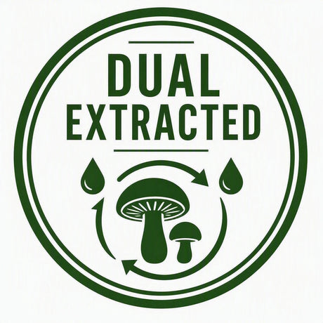 Dual Extracted Mushroom Tincture